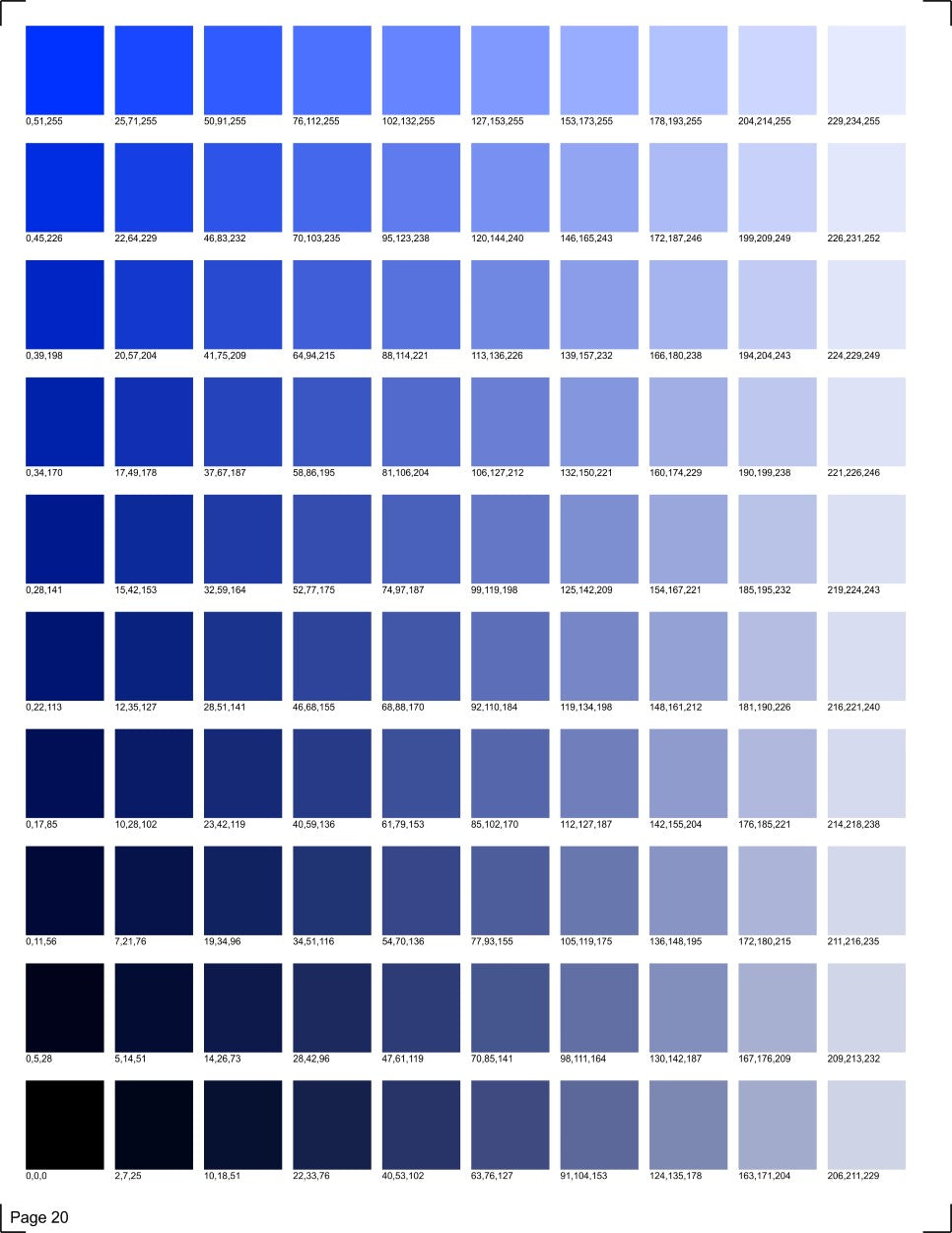 Rgb Color Model Chart